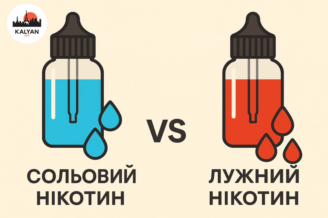 Яку суміш вибрати