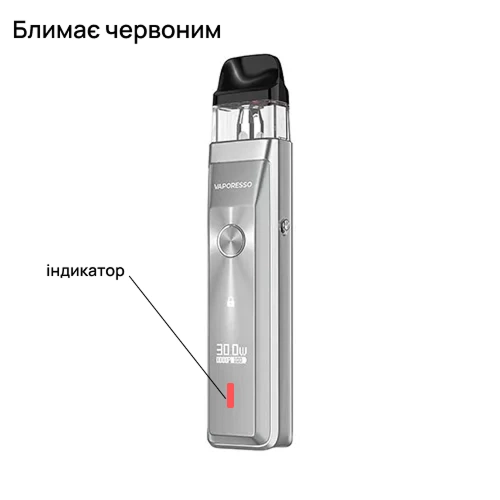 Індикатор блимає червоним