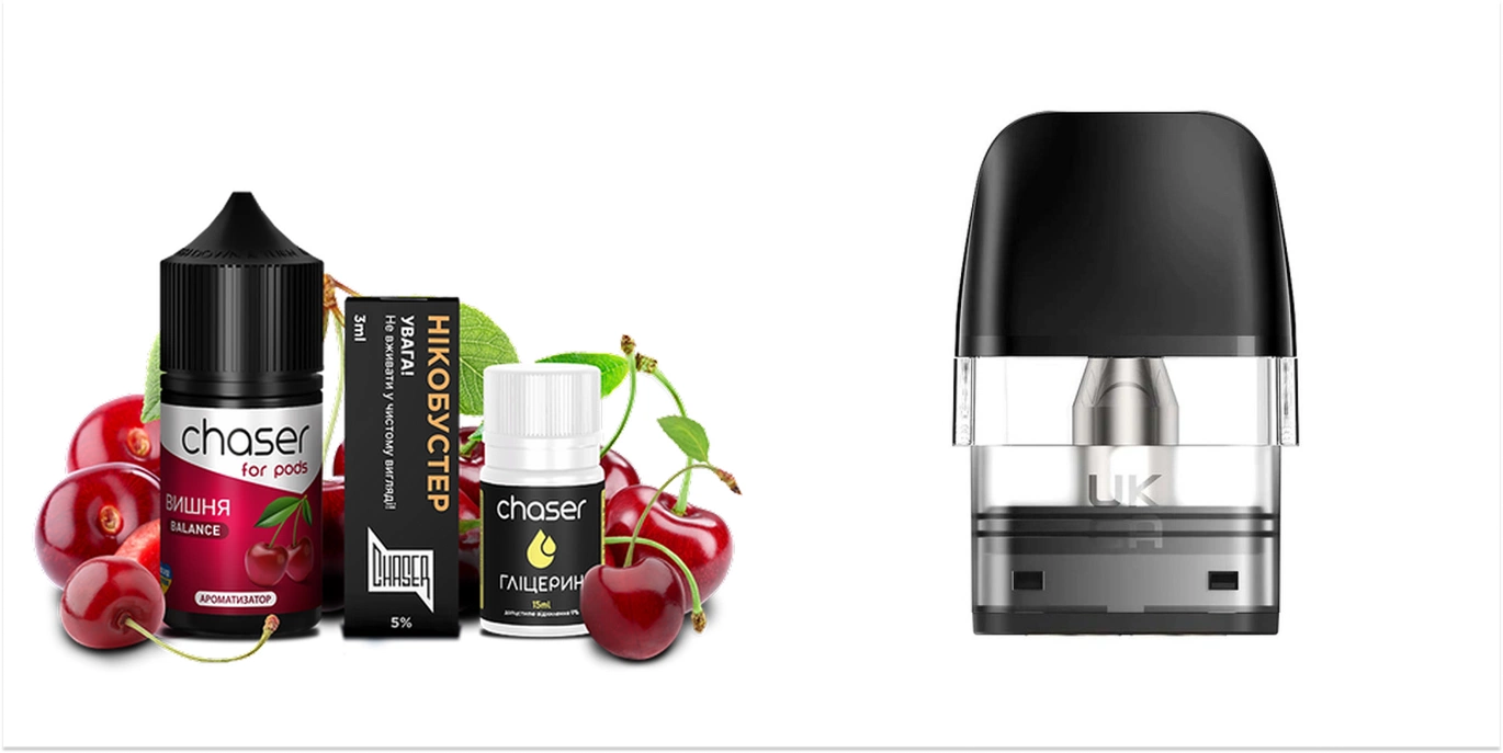 Непідходяща рідина