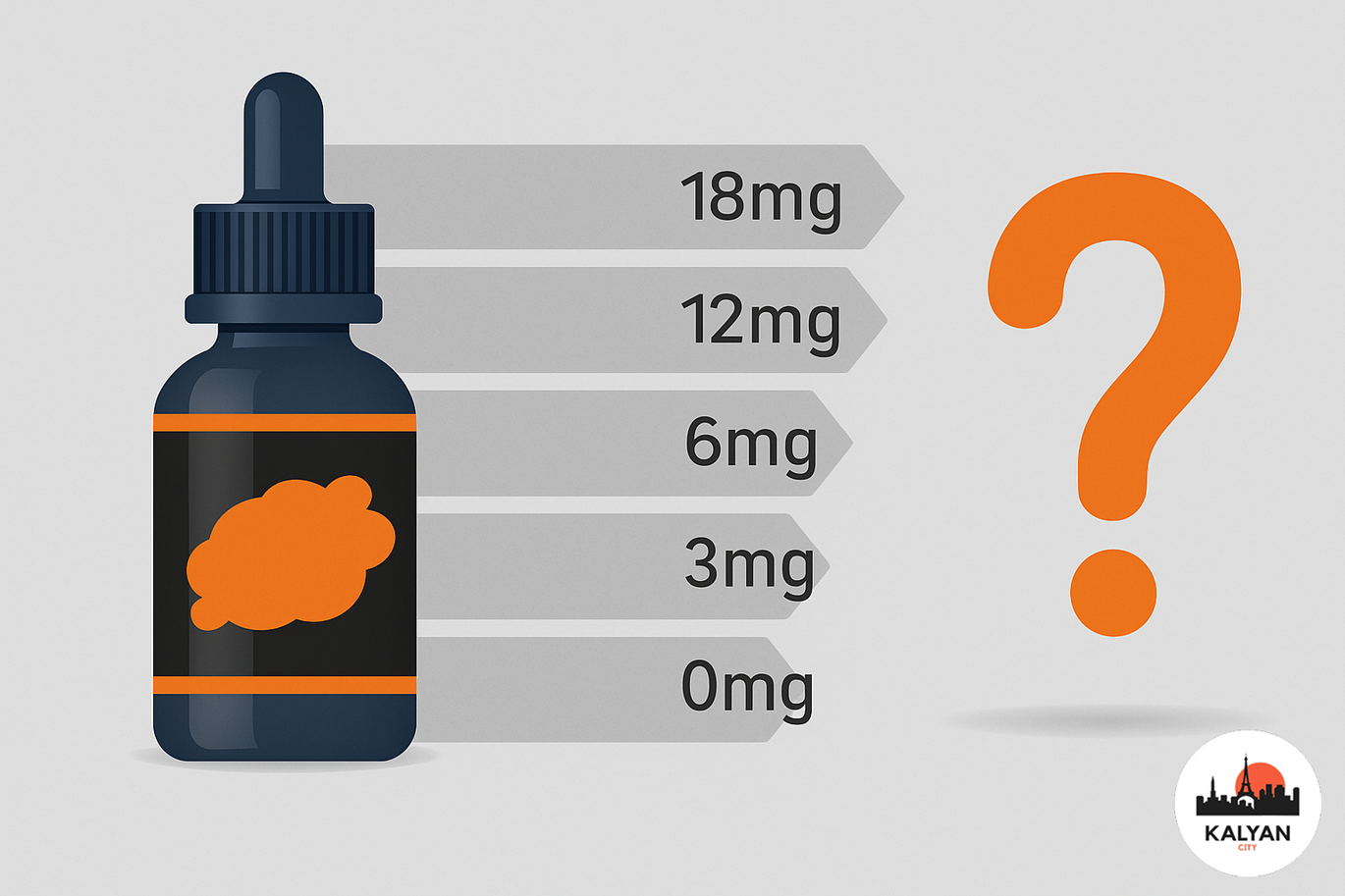 Міцність нікотину