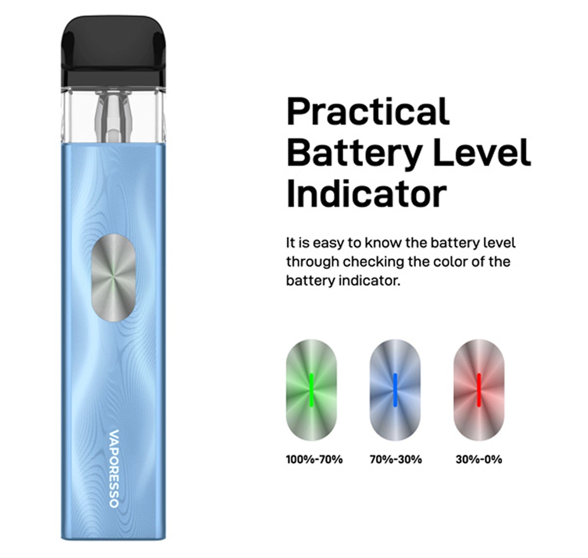 Індикатори зарядки: як зрозуміти, що відбувається?