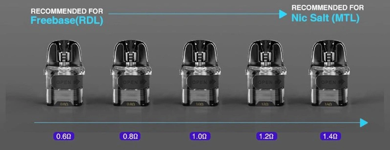 Низький vs високий опір: як впливає на затяжку?