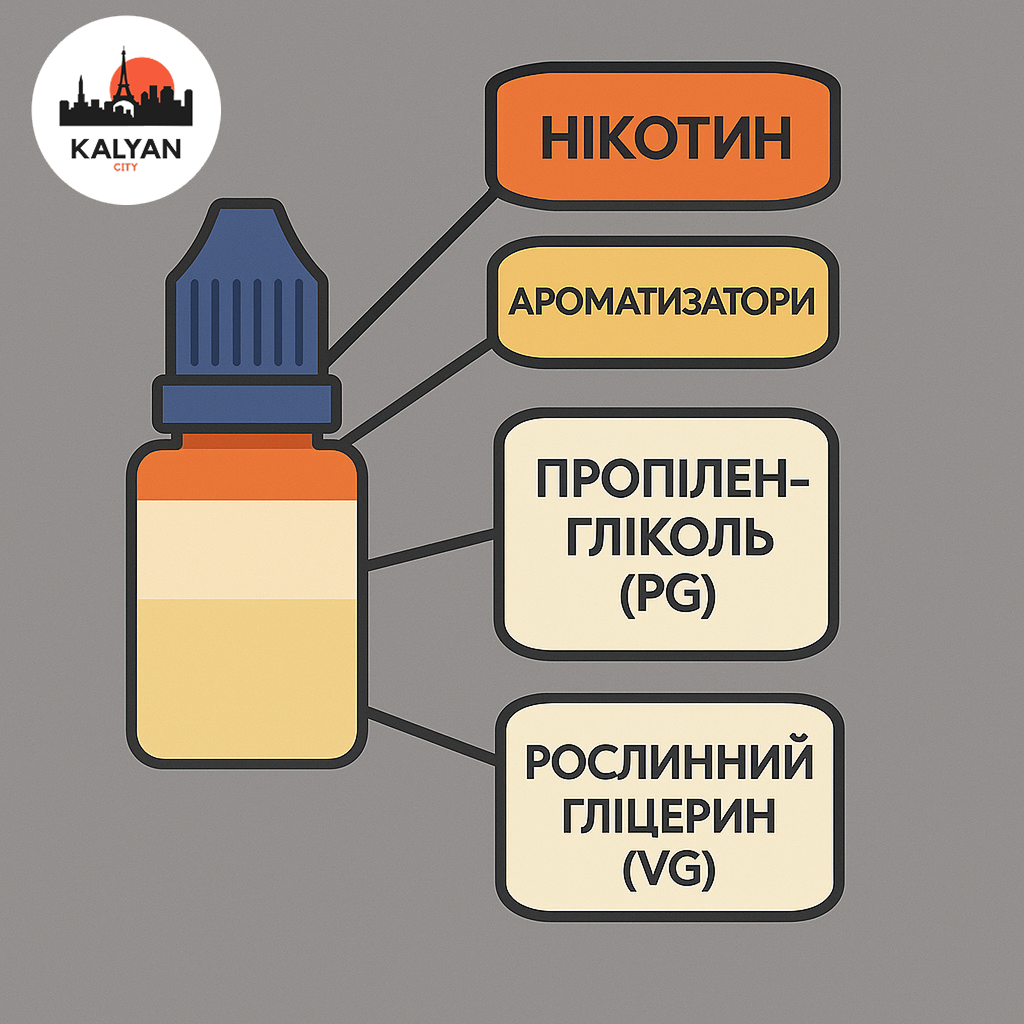Небезпечний "коктейль"