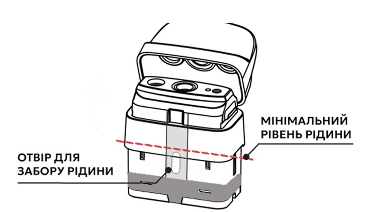 Заправка рідиною