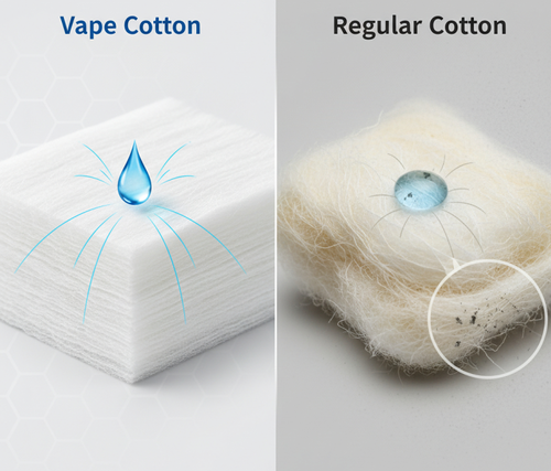 Чим відрізняється вата для вейпу від звичайної: хімічний розбір та поради
