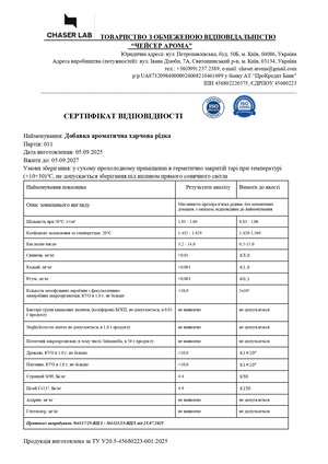 Сертификат соответствия - Chaser Lab