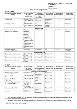 Сертификат соответствия - Chaser Lab