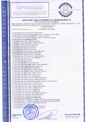 Сертификат соответствия - Flavorlab
