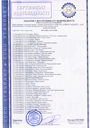 Сертификат соответствия - Flavorlab