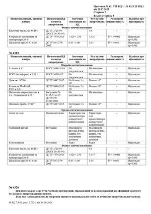 Сертификат соответствия - Chaser Lab