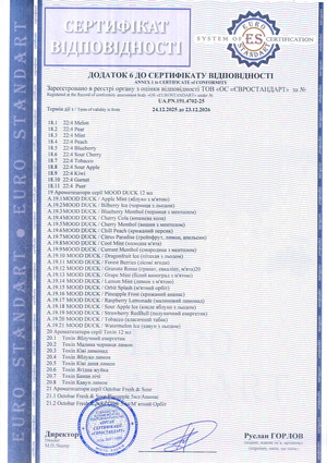 Сертификат соответствия - Flavorlab