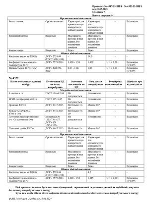 Сертификат соответствия - Chaser Lab