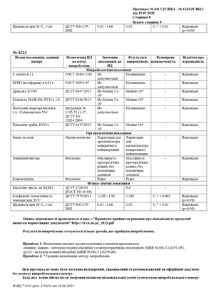 Сертификат соответствия - Chaser Lab