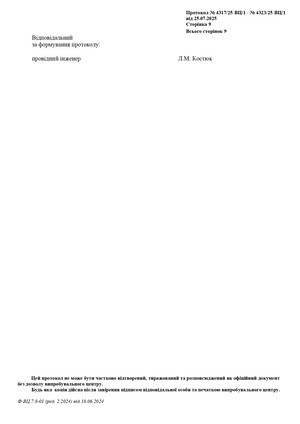 Сертификат соответствия - Chaser Lab