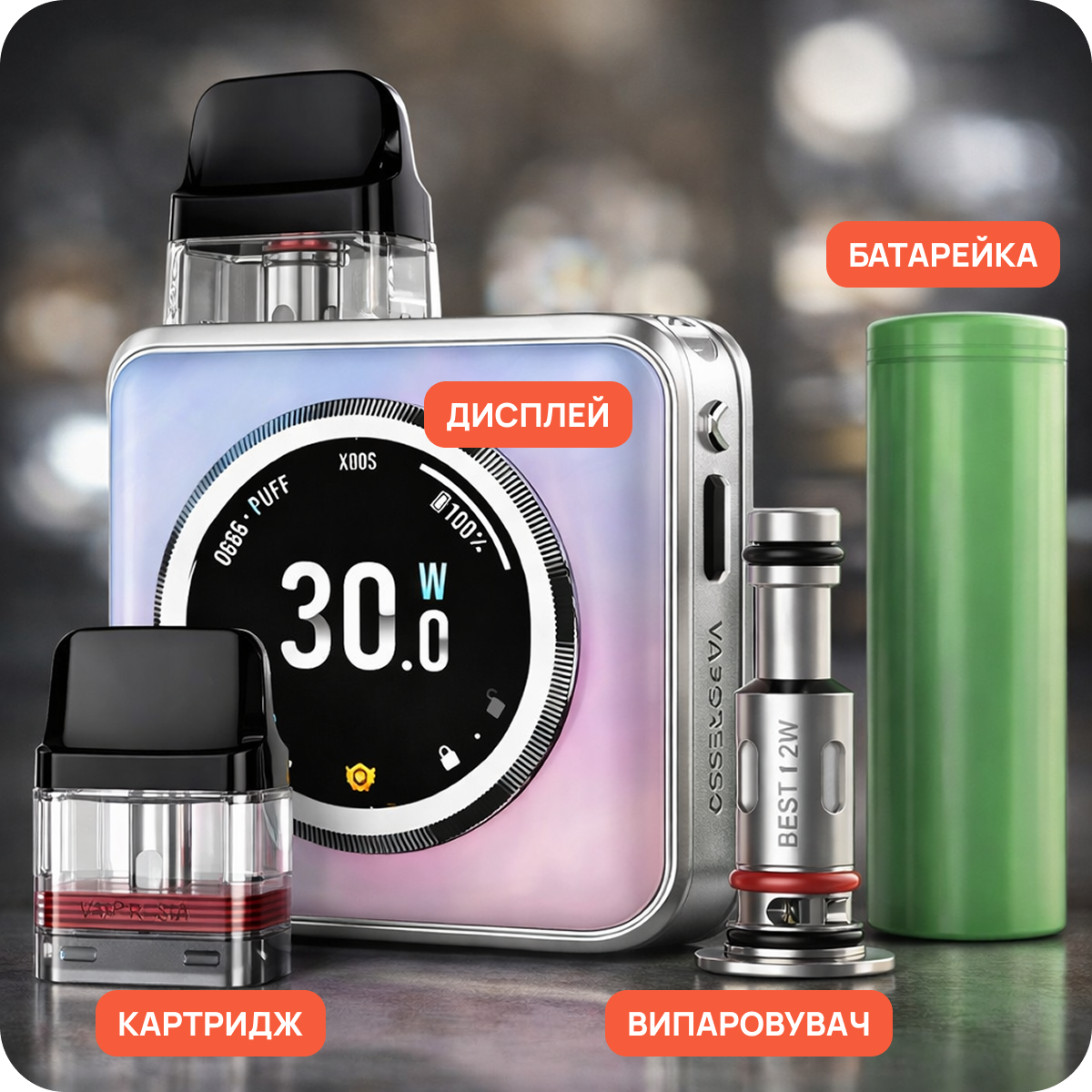 Види електронок