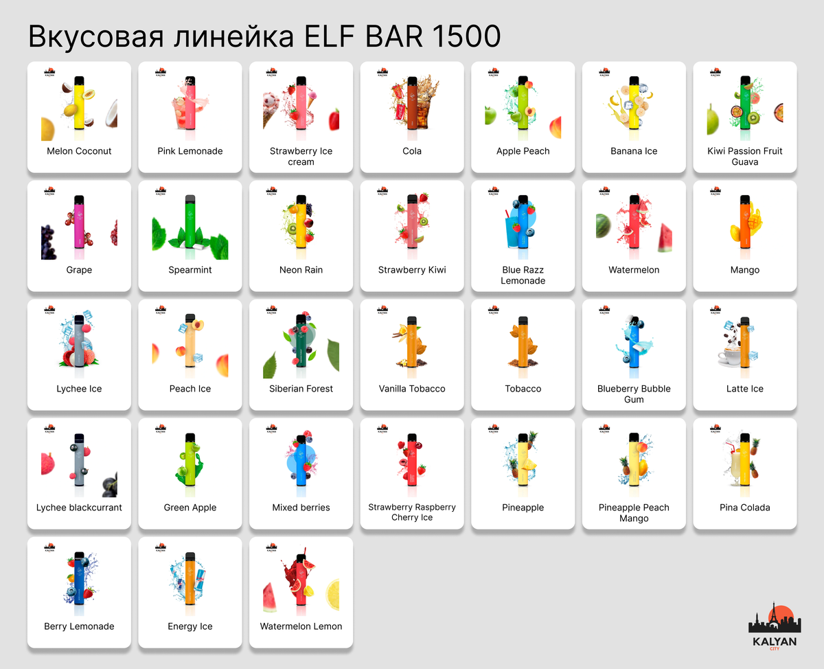 Одноразка Эльф Бар 1500 Вкусовая линейка
