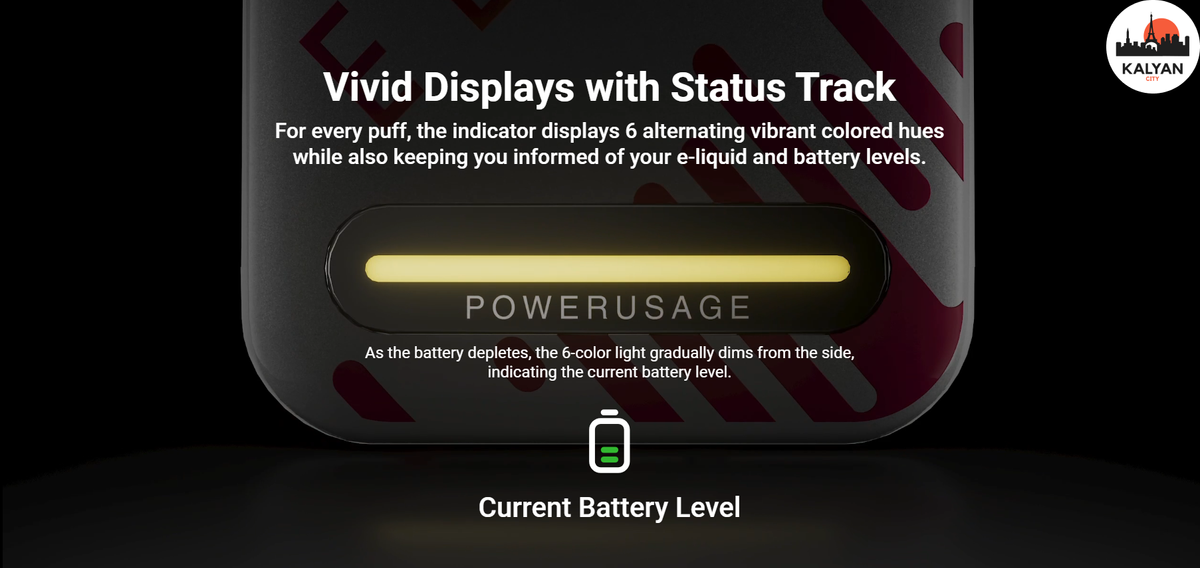 Ельф Бар БЦ18000 Індикація