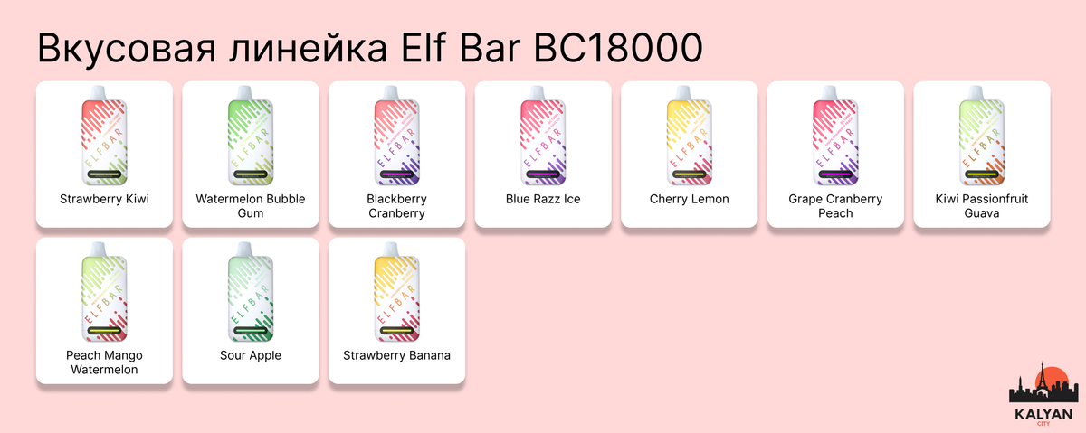 Эльф Бар БЦ18000 Вкусовая линейка