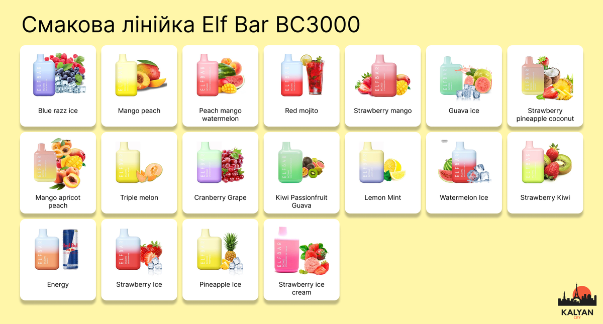Одноразка Elf Bar 3000 Смакова Лінійка