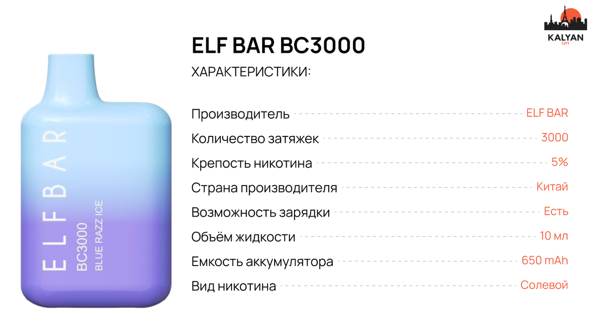 Одноразка Эльф Бар 3000 Характеристики