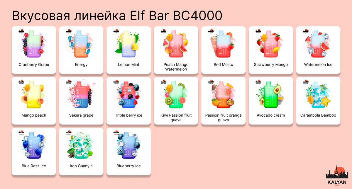 Одноразка Elf Bar BC4000 Вкусовая Линейка