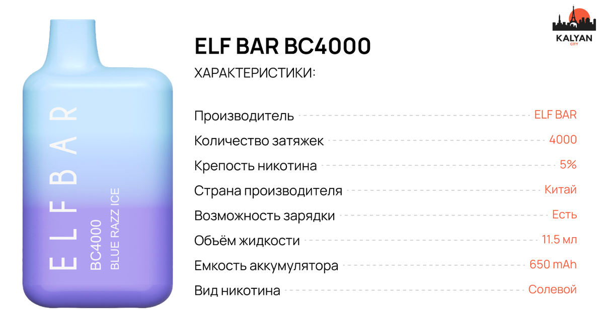 Характеристики Эльф Бар 4000