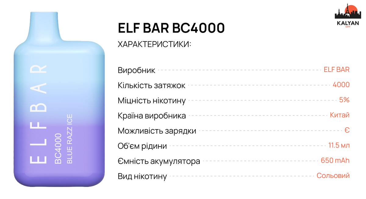 Характеристики Ельф Бар 4000