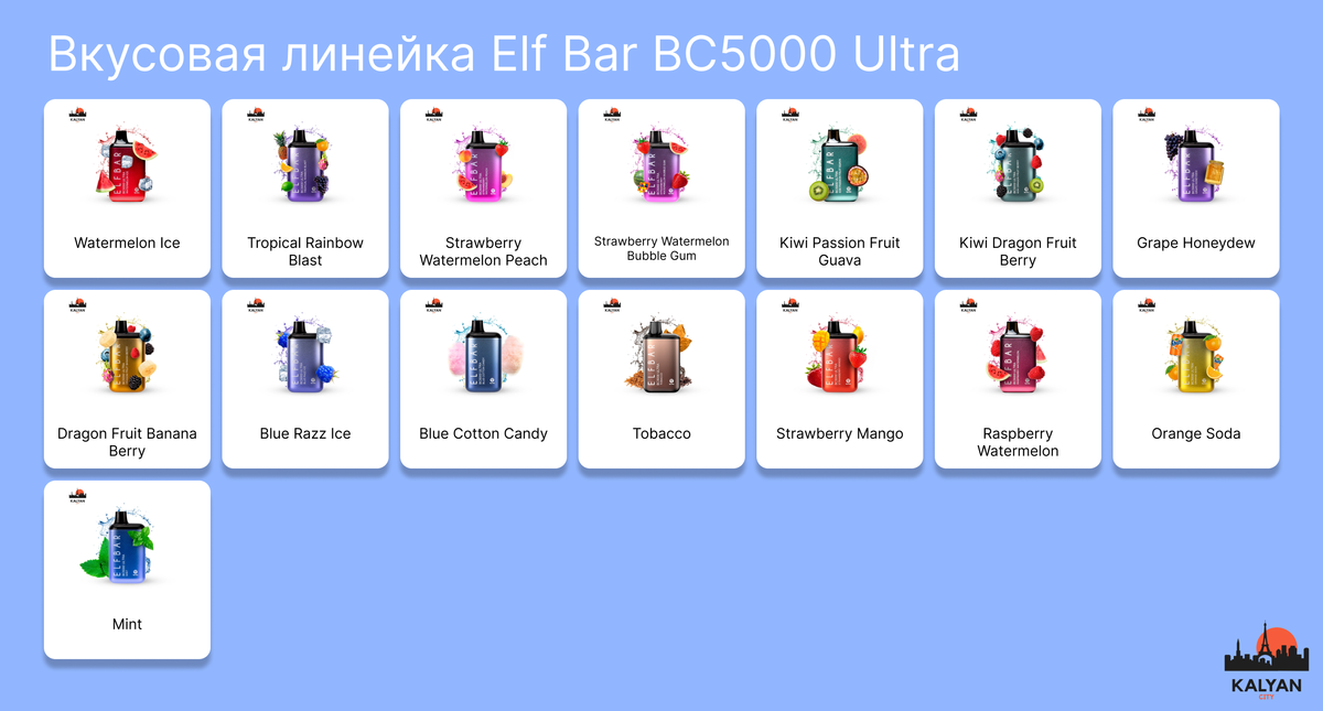 Эльф Бар BC5000 ULTRA Вкусовая Линейка