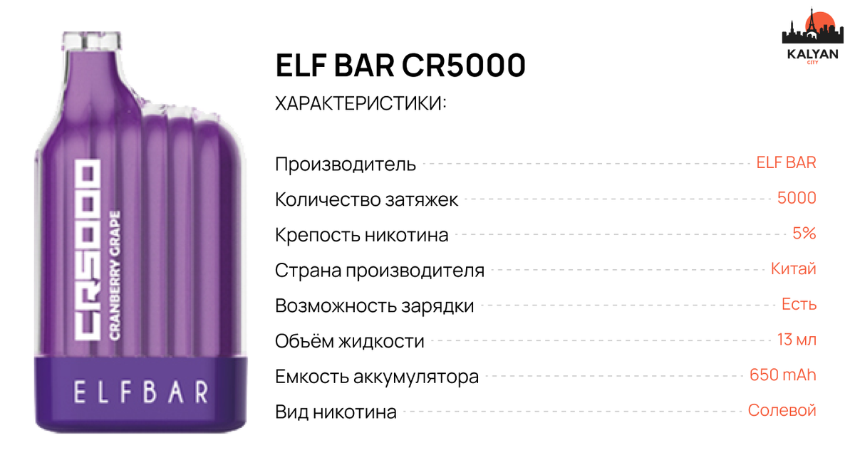 Одноразка Эльф Бар CR 5000 Характеристики