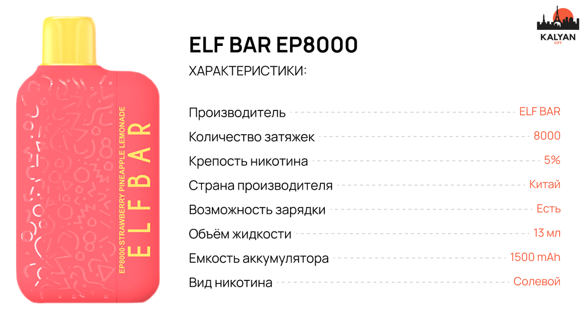 Одноразка Эльф Бар 8000 Характеристики