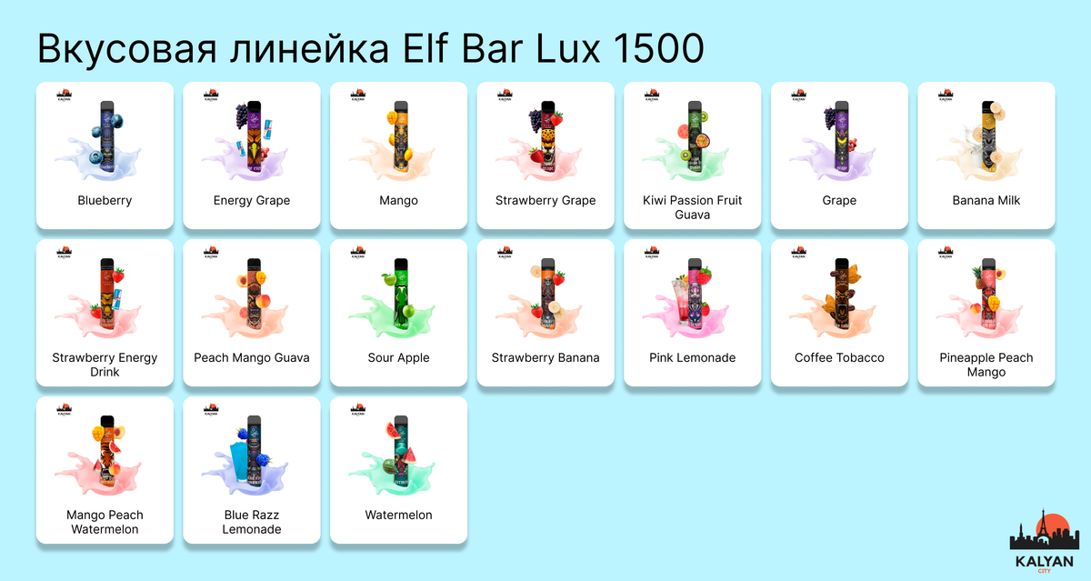 Одноразка Эльф Бар Люкс 1500 тяг Линейка вкусов
