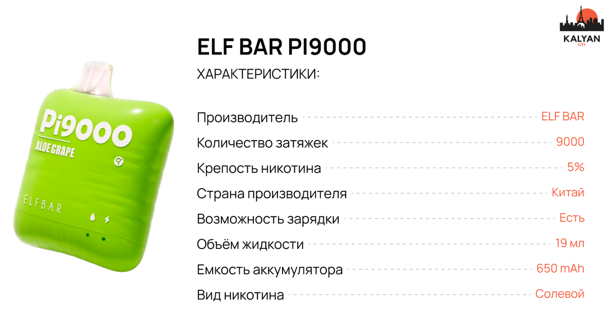 Одноразка Эльф Бар PI9000 Характеристики
