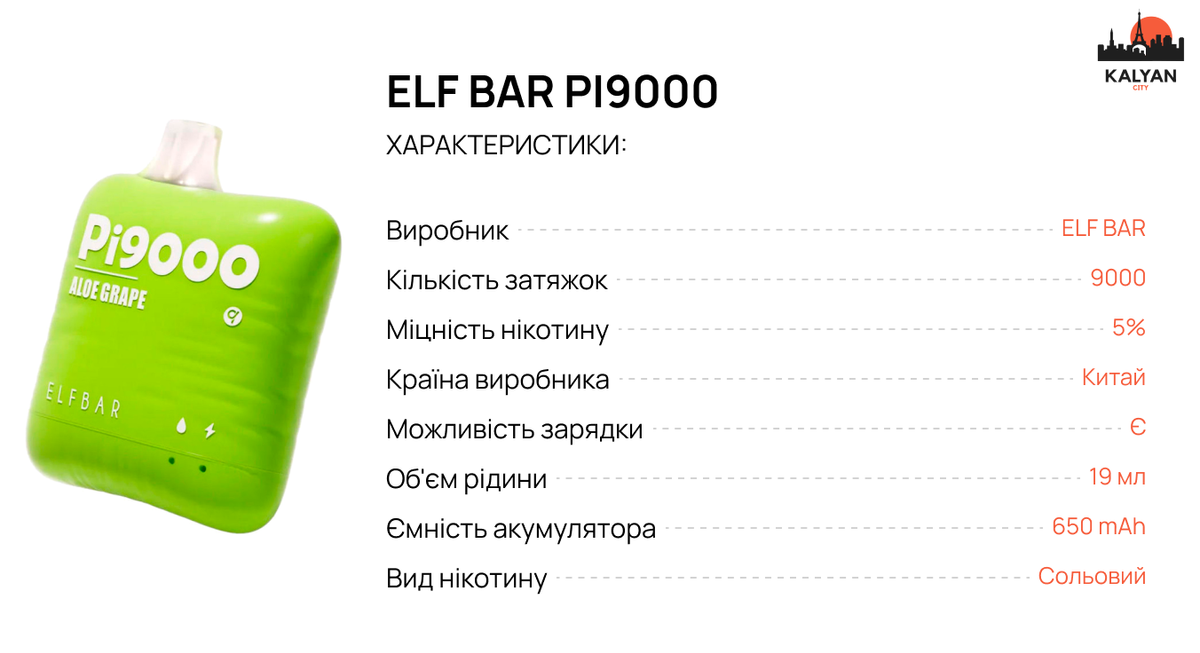 Одноразка Эльф Бар PI9000 Характеристики