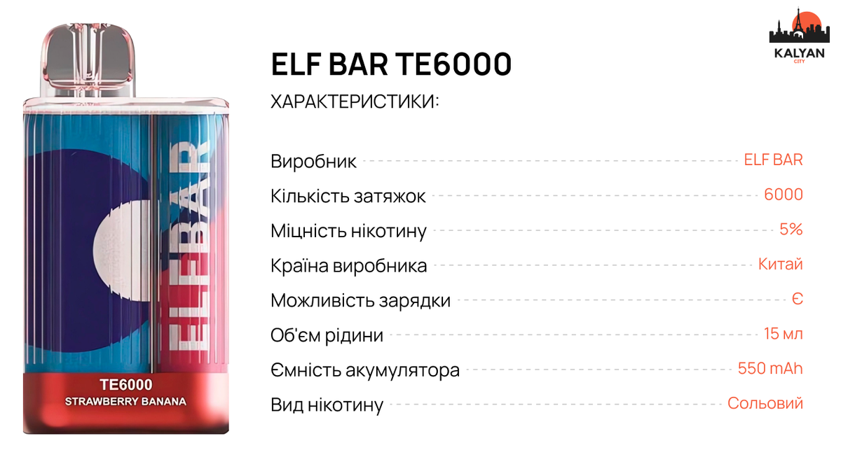 Одноразка Ельф Бар на 6000 тяг Характеристики