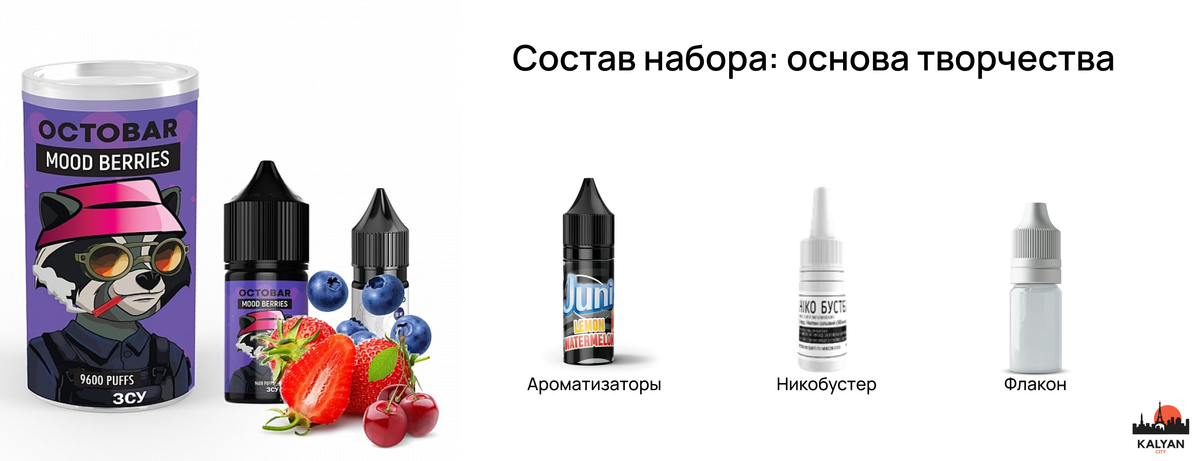 Состав набора: основа творчества