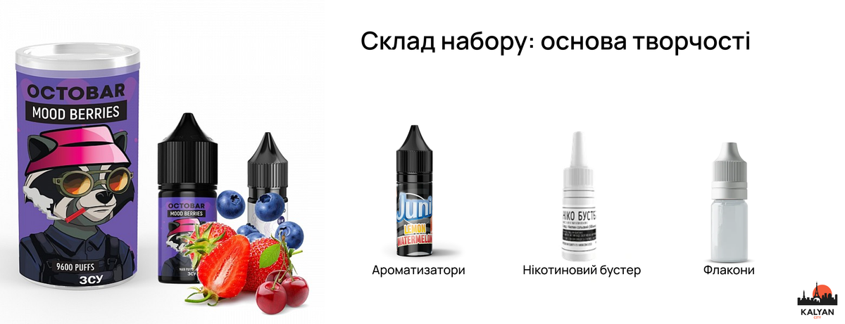 Склад набору: основа творчості