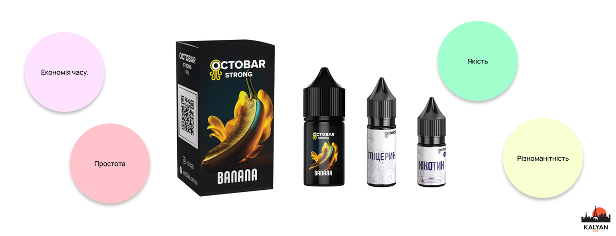 Переваги готових наборів