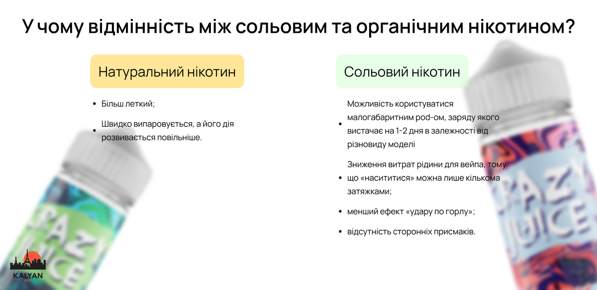 У чому відмінність між сольовим та органічним нікотином?