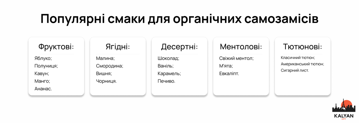 Популярні смаки для органічних самозамісів