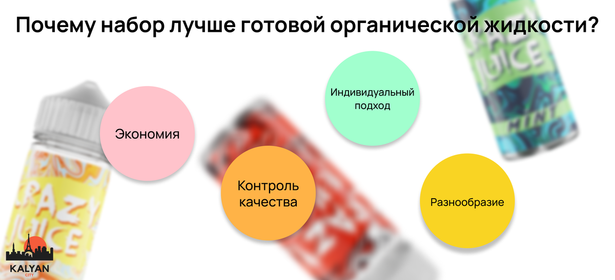 Почему набор лучше готовой органической жидкости?