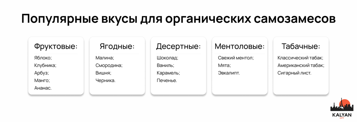 Популярные вкусы для органических самозамесов