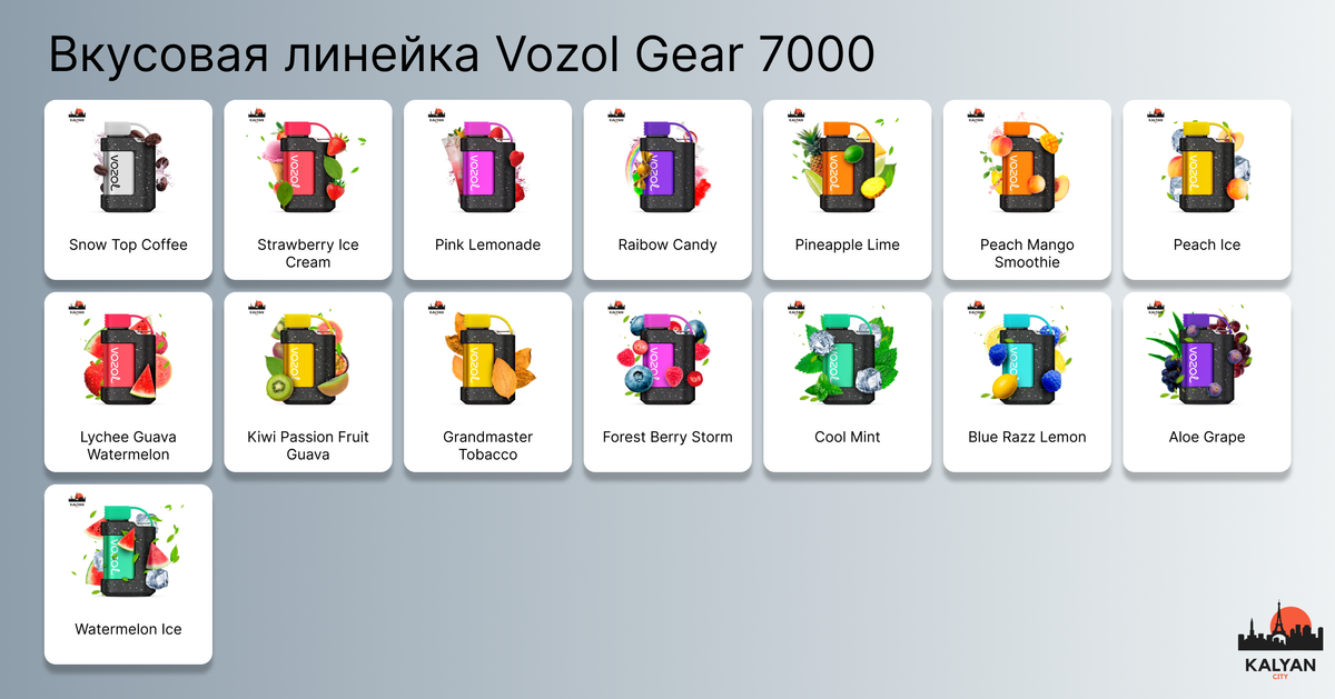 Линейка вкусов Vozol 7000
