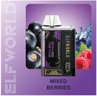 Elf World Trans Pro 9000