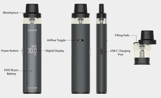 Pod-система Joyetech Evio M Pro Pod Kit