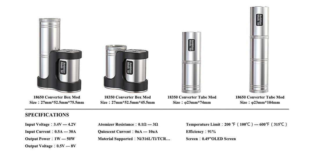 Поради від KalyanCity