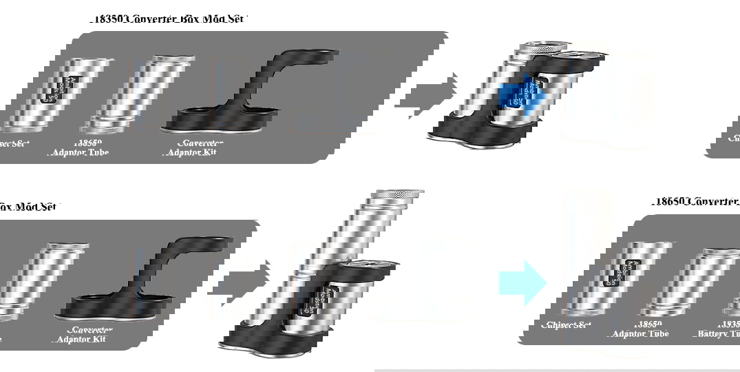Функциональные особенности Converter 50W