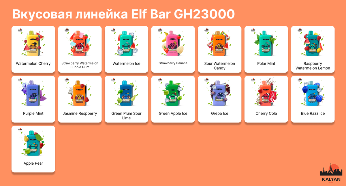 Вкусы Эльф Бар GH 23000 затяжек