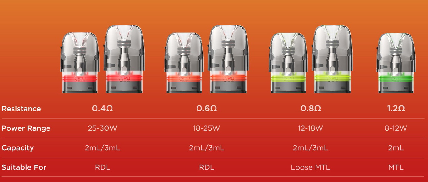 Регулировка затяжки
