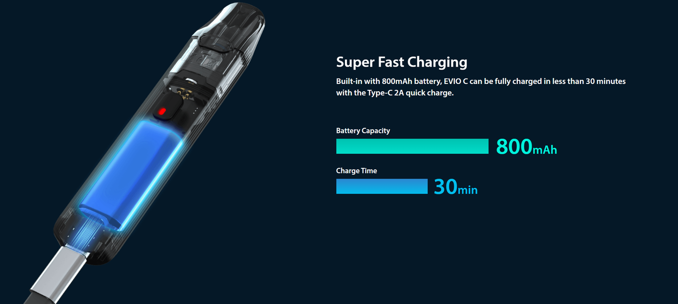 джойтек евіо ц