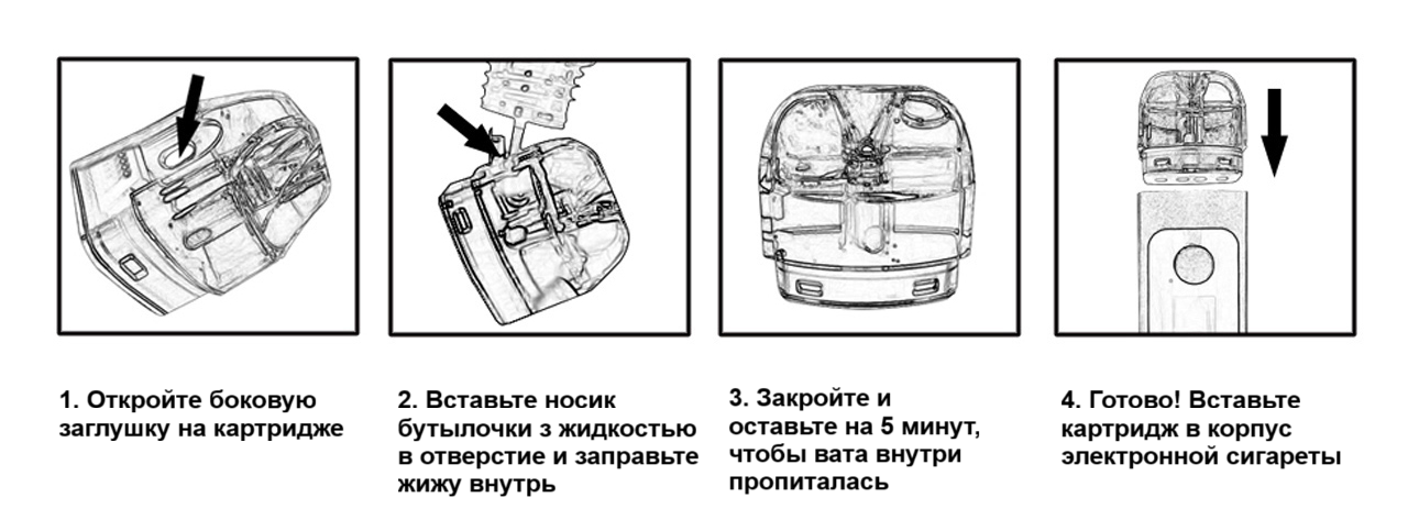 Як працює X-Go